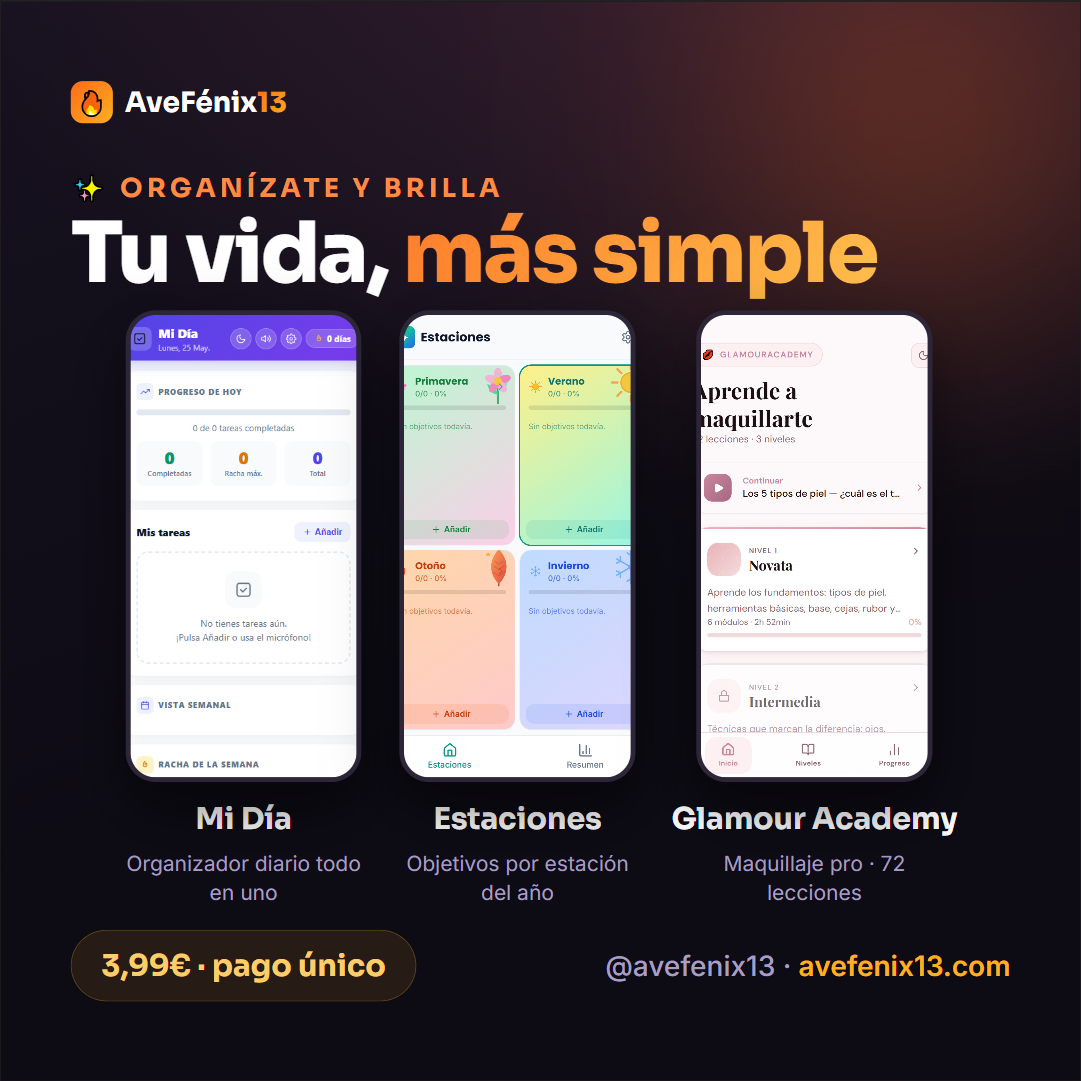 Productividad