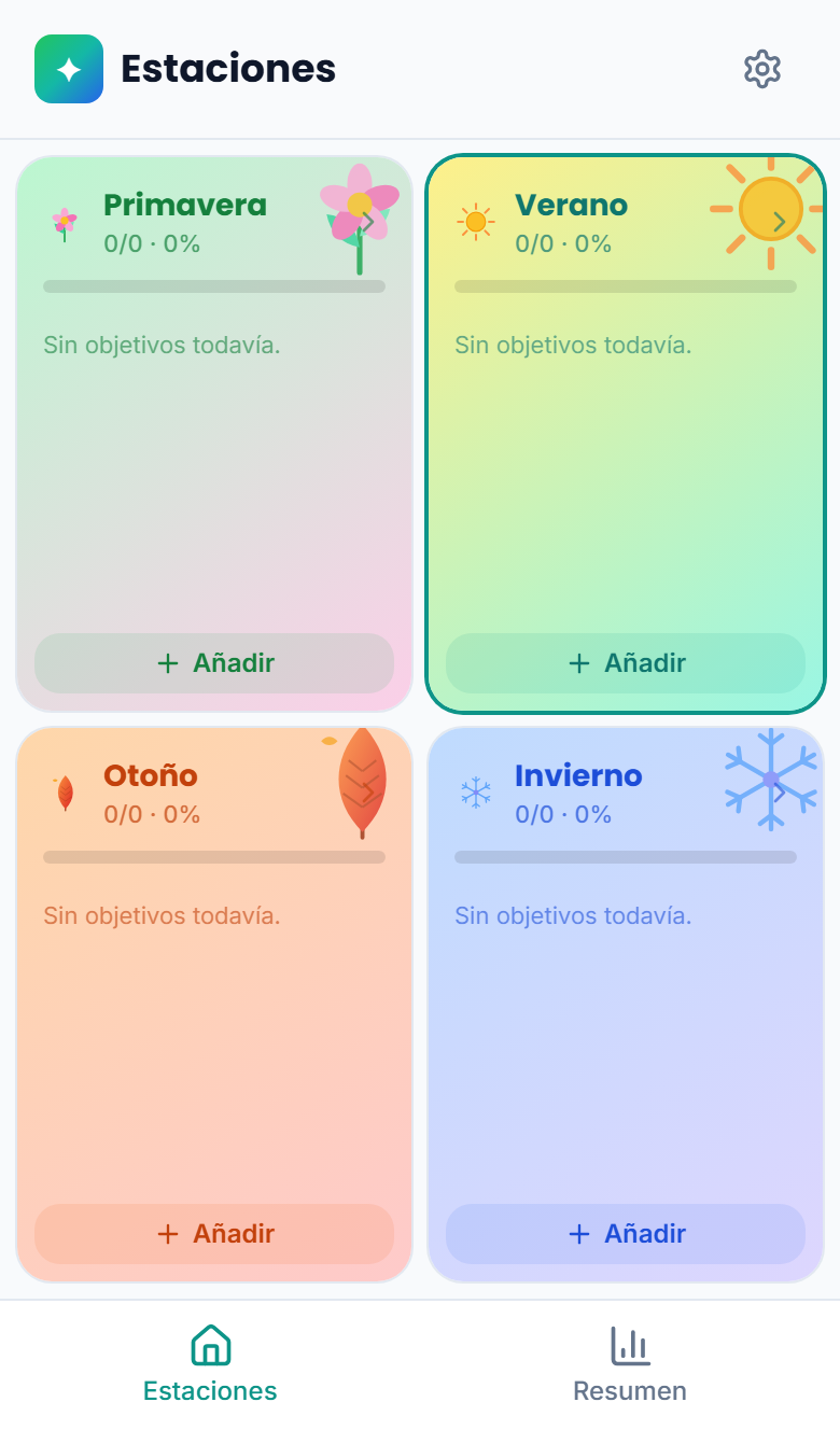 Estaciones