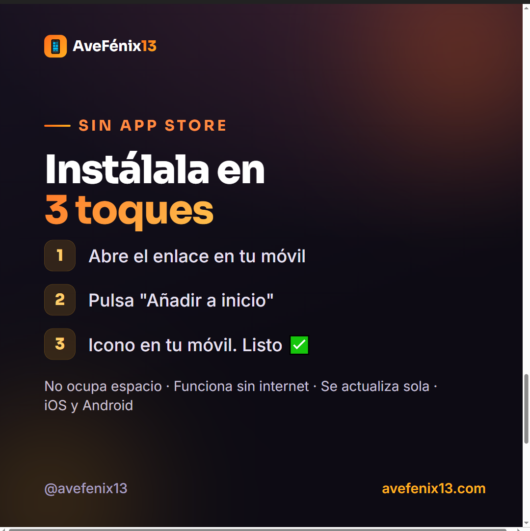 Post 6
